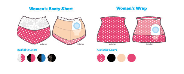 product-diagram