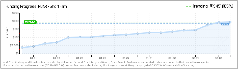 Screen Shot 2014-02-07 at 1.36.46 PM