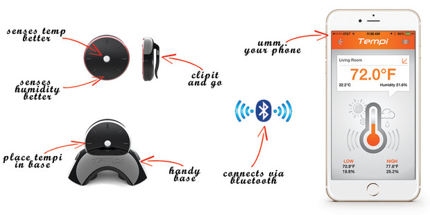 n067vgw6d8ib012kwwg3