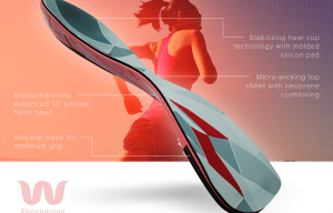 Wiivv Custom, 3D Printed Insoles Now Live On Kickstarter